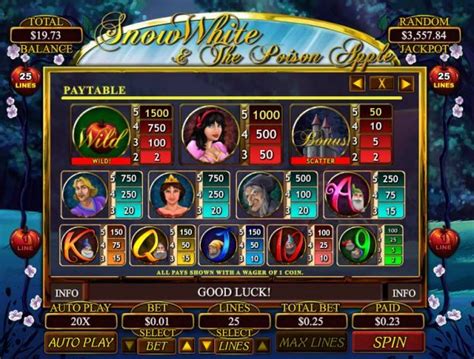 Snowwhite Slot - Play Online